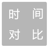 时间对比1