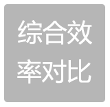 综合效率对比1